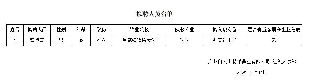 拟聘人员.png