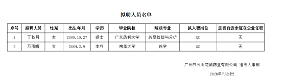 20260701拟聘人员名单.png